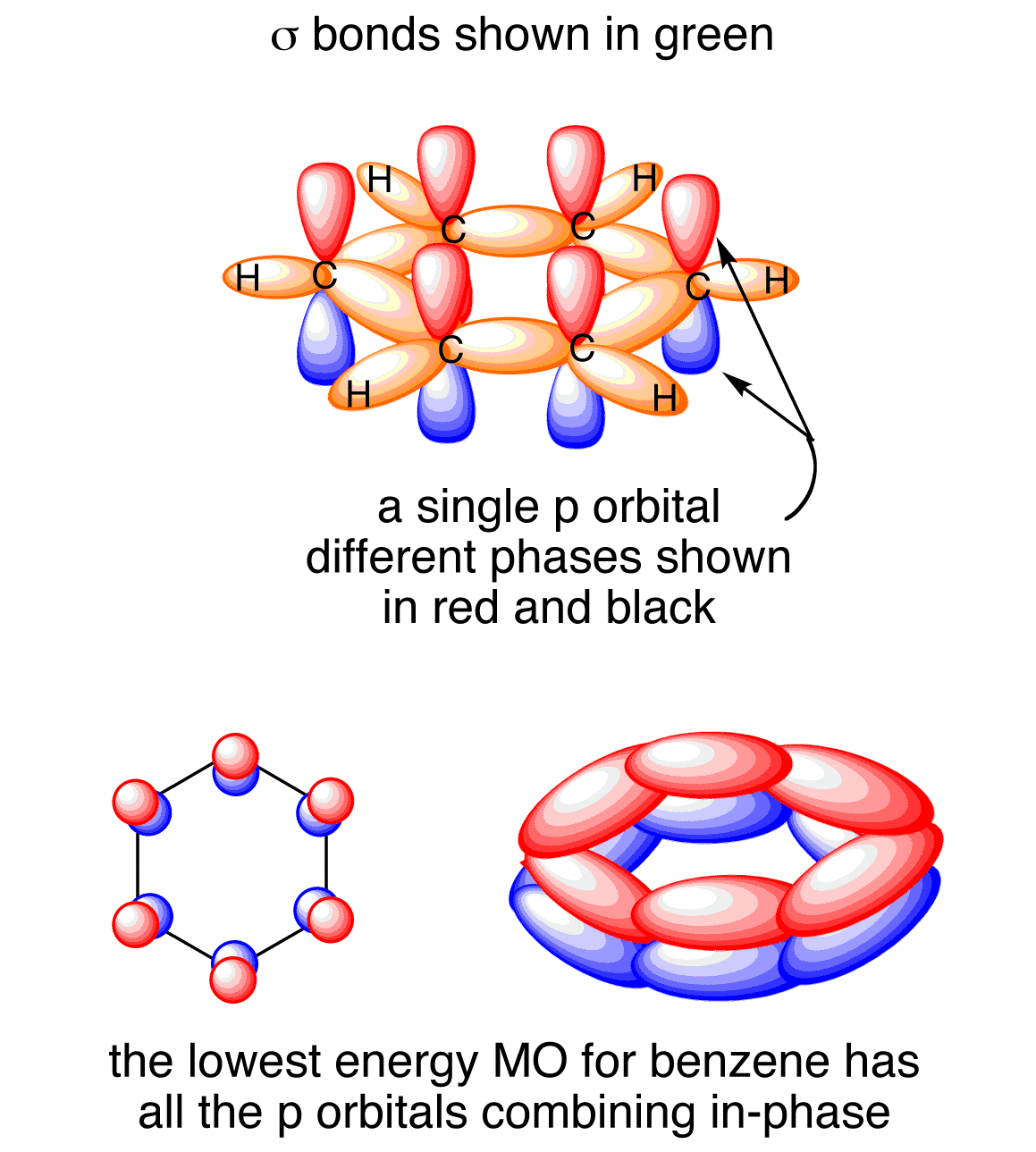 File:Potassium-cyanide-phase-I-unit-cell-3D-balls.png - Wikimedia Commons